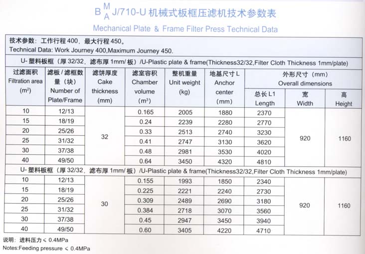 710型技术参数表.jpg