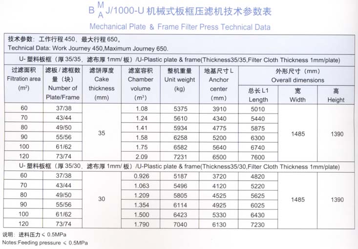 1000型技术参数表.jpg