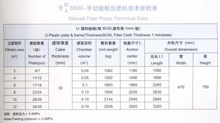 手动500型板框压滤机.jpg